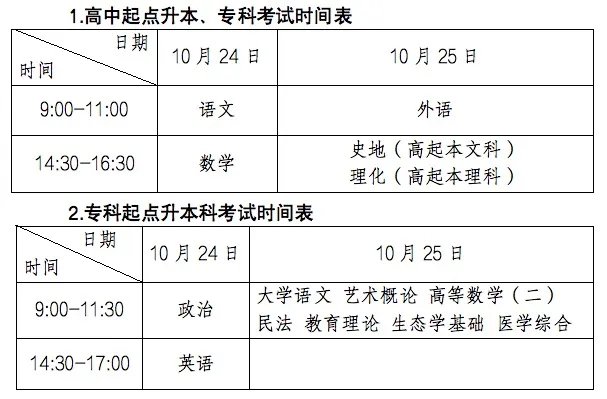 2020深圳成人高考考试时间+考试科目