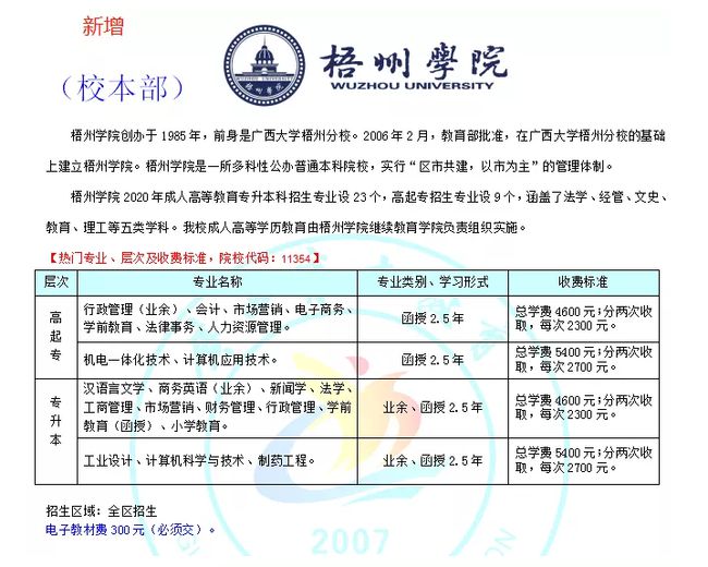 2021年广西成人高考函授专/本科报名开始了