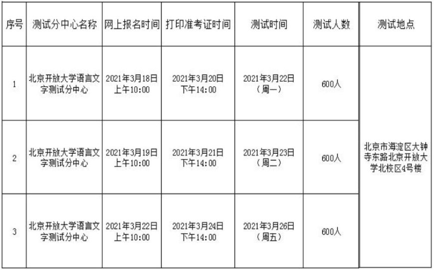 27日北京普通话水平测试报名考试时间表