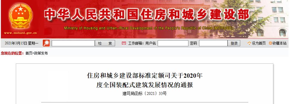 【点赞】住建部：2020年度上海市新开工装配式建筑占新建建筑的比例高达91.7%！