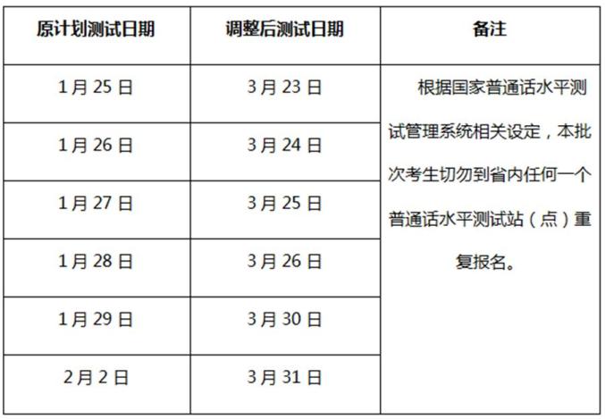 3月23日起开考！云南省恢复社会人员普通话水平测试
