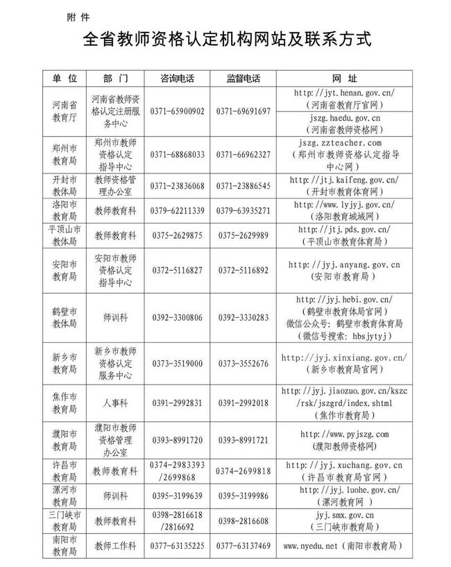 河南省上半年中小学教师资格认定4月19日开始报名
