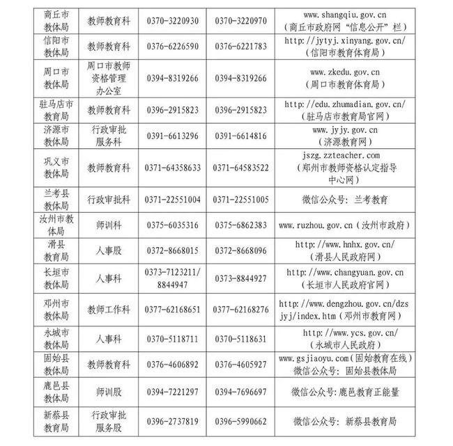 河南省上半年中小学教师资格认定4月19日开始报名