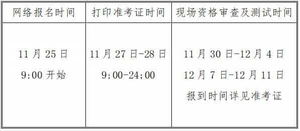 2020沈阳普通话水平测试报名时间表（持续更新）