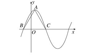 这张图，系统、直观地刻画三角函数众多知识及其关系，值得收藏！(图5)